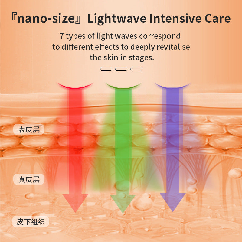 7 Color LED Neck and Face Beauty Device - Limited Edition